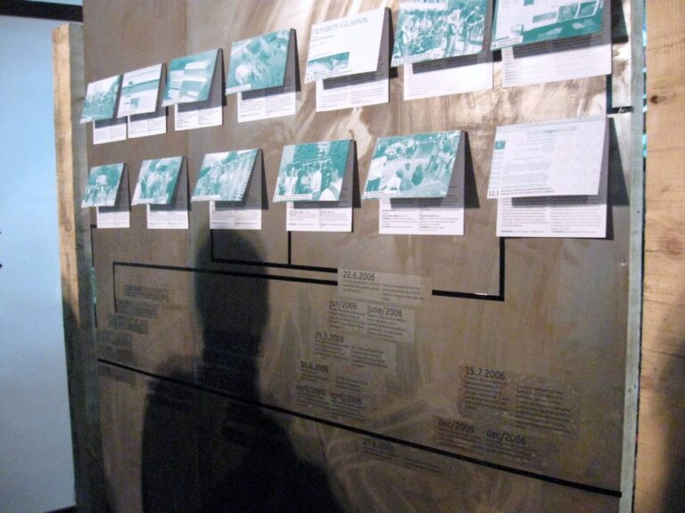 Временска линија на дрвеној табли садржи одштампане картице са сликама и текстом, истичући уметност и активизам Контекст колектива. Црне линије повезују картице, док се сенке и дрвени оквир појављују на ивицама, евоцирајући теме солидарности.